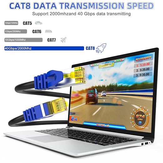 Cat 8 Ethernet Cable 75 ft, Heavy Duty High Speed Network Internet Cable - Image 3