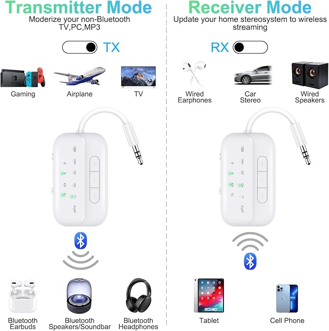 Bluetooth Transmitter Receiver, 2-in-1 V5.3 Wireless Adapter - Image 2