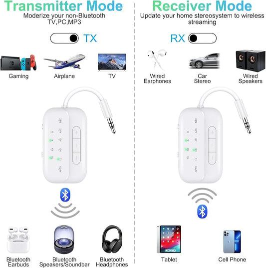 Bluetooth Transmitter Receiver, 2-in-1 V5.3 Wireless Adapter - Image 2