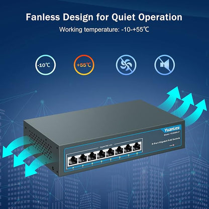 YuanLey 8 Port Gigabit PoE Switch, 8 PoE+ Ports 1000Mbps, 120W 802.3af/at - Image 6