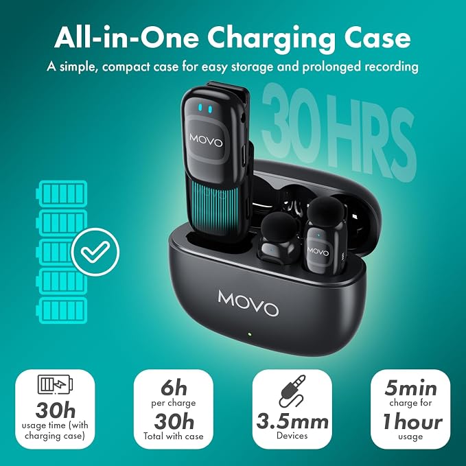 Movo NanoMic Wireless Lavalier Microphone - Image 2