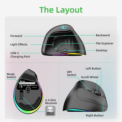 2.4G / BT/Wired Tri-Mode RGB Rechargeable G53 Wireless Vertical Ergonomic Mouse - Image 6