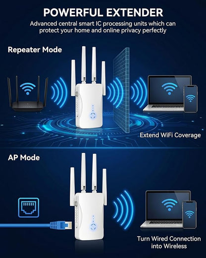WiFi Extender Signal Booster - Image 4