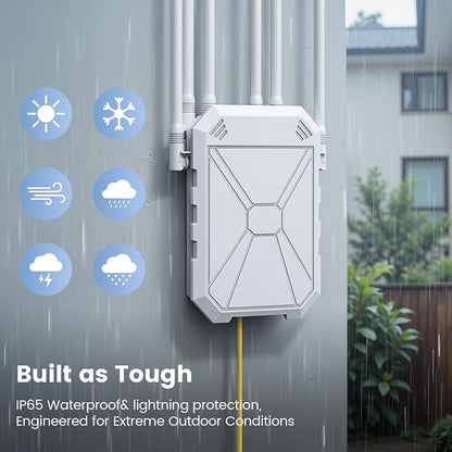 AC1200 Outdoor WiFi Extender, Long Range Outdoor WiFi Extender Signal Booster - Image 2
