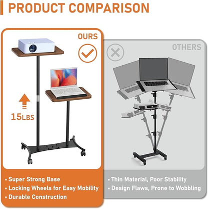 2 Shelves Projector Stand, Mobile Laptop Cart on Wheels Projector Stand - Image 6