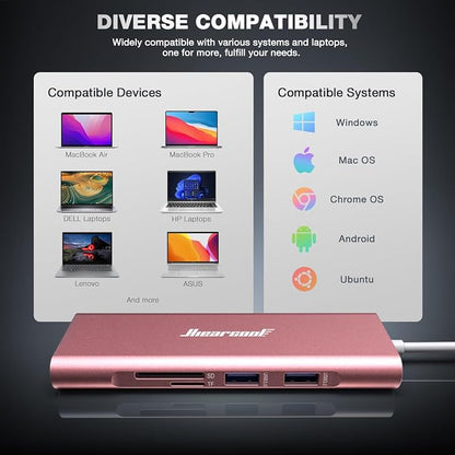 Hiearcool USB C Hub Ethernet, 8in1 USBC Hub Multi-Port Adapter, USB-C to HDMI - Image 7
