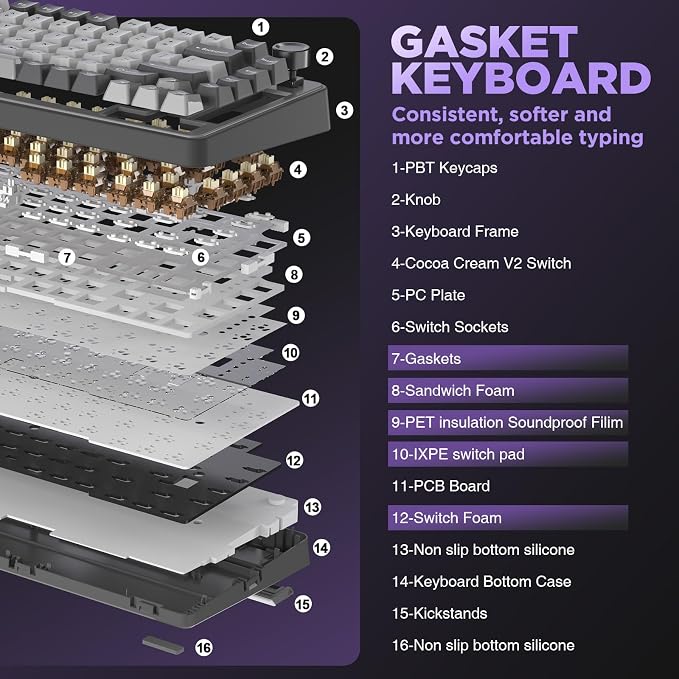 YUNZII B75 Mechanical Keyboard, 75% Layout - Image 3