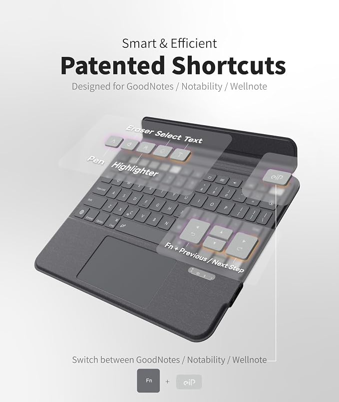 EIP Magnetix Keyboard Case for iPad 11th/10th Generation, - Image 4