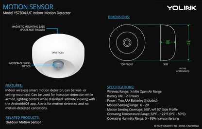 YoLink LoRa 1/4 Mile Wireless Range Smart Motion Detector, Indoor Motion Sensor - Image 2
