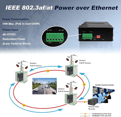 Industrial Managed 8-Port 10/100/1000Base-T PoE Switch - Image 5