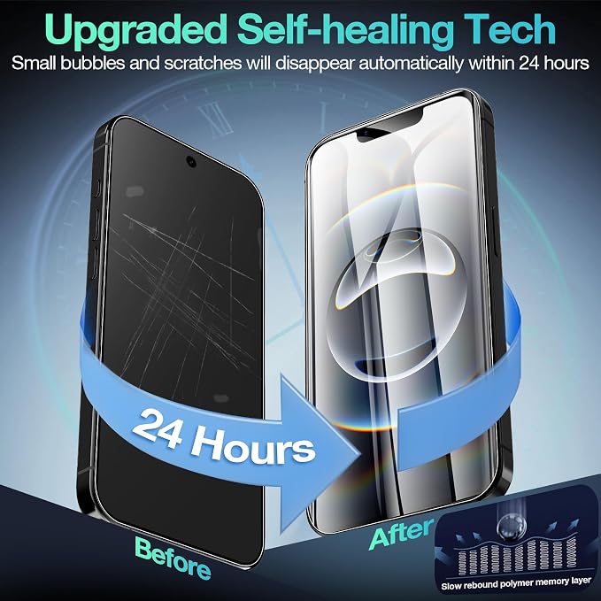 3 Pack Flexible Film for iPhone 16e Screen Protector, Invisible Thin, Never - Image 4