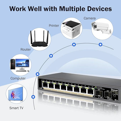 10 Port Unmanaged 2.5G Ethernet Switch - Image 4