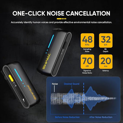 7RYMS iRay DW40 4-Channel Wireless Microphone - Image 4