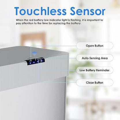 Sensor Trash Can, Touchless Motion Sensor Trash Bin, Smart Automatic Garbage Can - Image 3