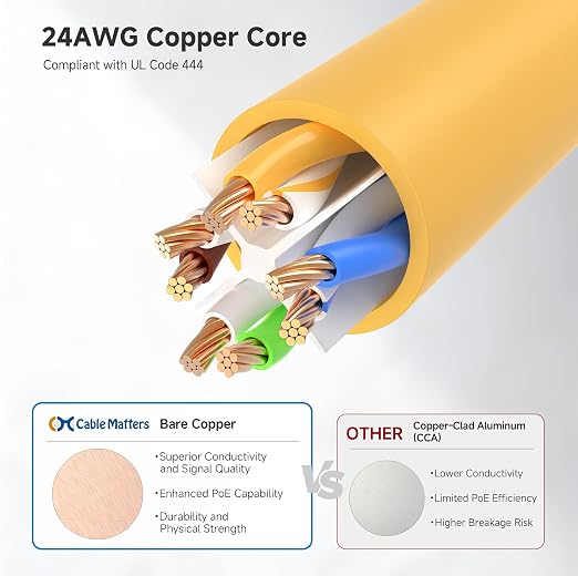Cable Matters 10Gbps 5-Pack Snagless Cat 6 Ethernet Cable - 10ft - Image 6