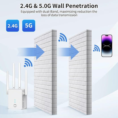 WiFi Extender, 2026 Fastest WiFi Booster 1200Mbps Dual Band WiFi Extenders - Image 3