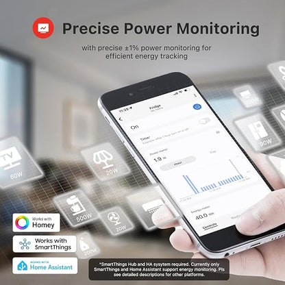 THIRDREALITY Smart Plug Gen3 4 Pack, Precise Real-time Power Meter, 15A Outlet - Image 4