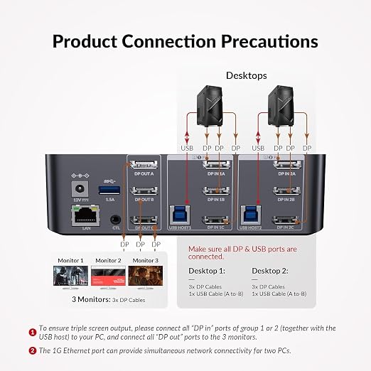 AV Access Docking Station Triple Monitor 8K@60Hz, - Image 6