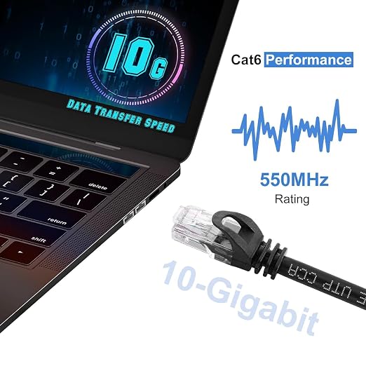 CAT 6 50FT Ethernet Cable, Indoor High-Speed 10Gbps Snagless Long CAT6 Ethernet - Image 4