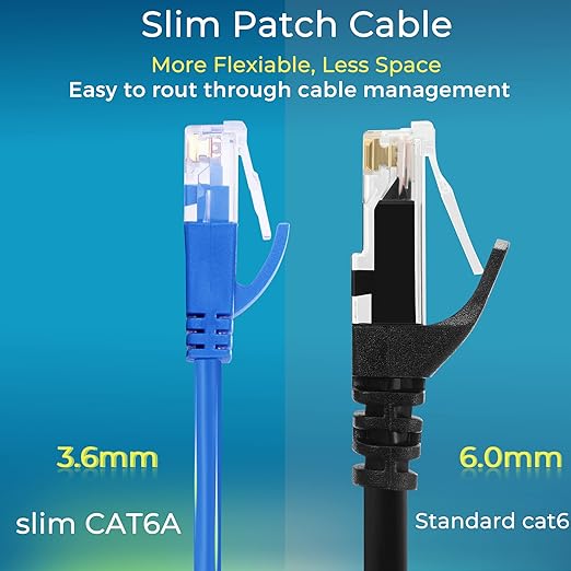 Rapink Patch Cables Cat6a 3ft Slim, Cat6a Ethernet Patch Cable 10G Support - Image 4