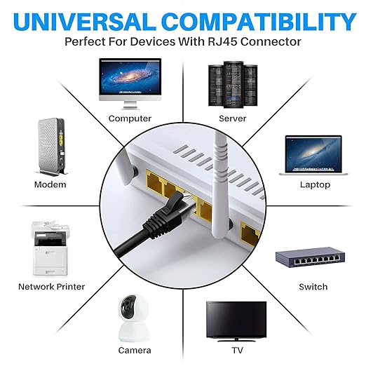 Adoreen Cat 6 Ethernet Cable 6 Ft-3 Pack, High Speed Short Patch Cables Network - Image 5