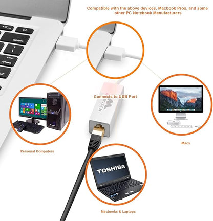 USB Ethernet LAN Network Adapter Compatible - Image 5
