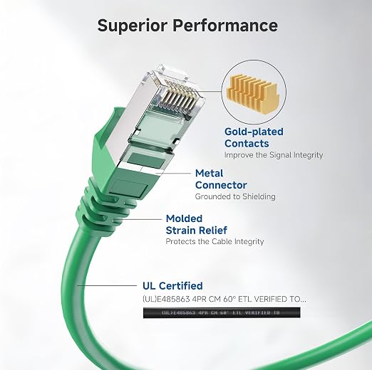 Cable Matters 10Gbps Snagless Shielded Cat 6A Ethernet Cable - 35ft - Image 3