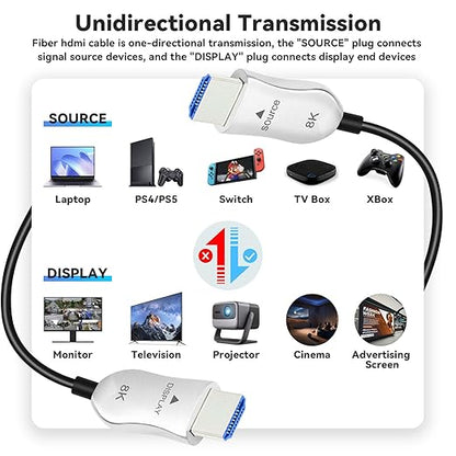 8K Fiber Optic HDMI 2.1 Cable 15ft/5m, Long Active HDMI Cable, High Speed Fiber - Image 6