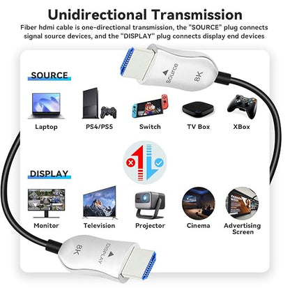 8K Fiber Optic HDMI 2.1 Cable 10ft, Active HDMI Cable Slim, High Speed Fiber - Image 7
