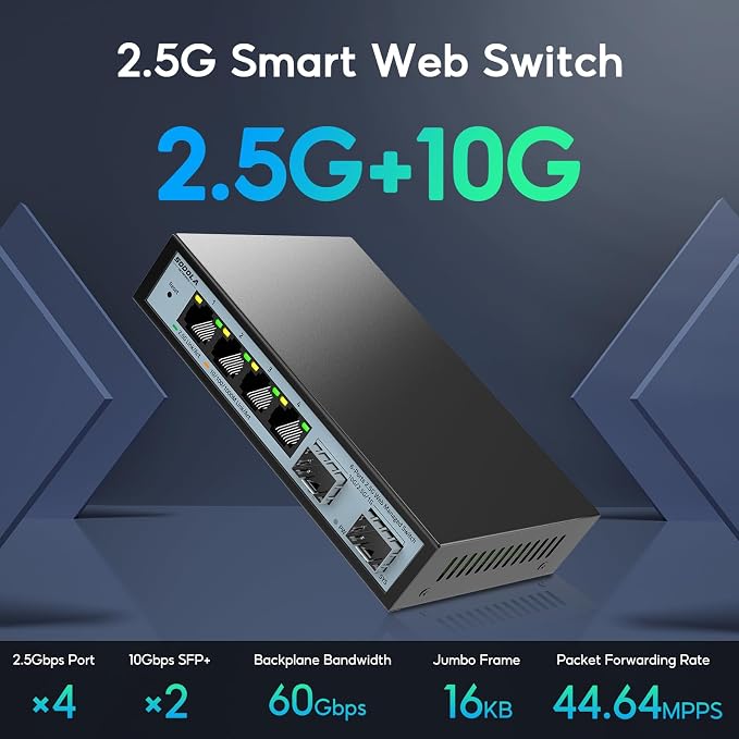 SODOLA 6 Port 2.5G Easy Web Managed Switch, 4 x 2.5G Base-T Ports, 2 x 10G SFP+ - Image 3