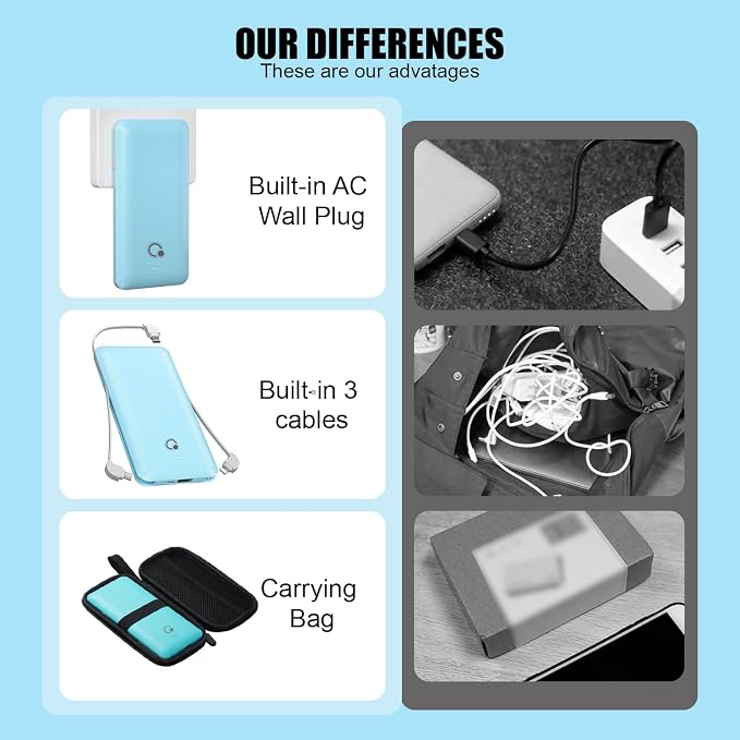 Q 10000mAh Power Bank, Slim Portable Charger, 4 Output External Battery Pack - Image 5