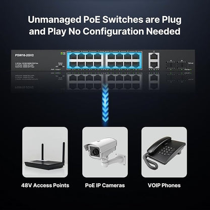 16 Port Full Gigabit PoE Switch - Image 6