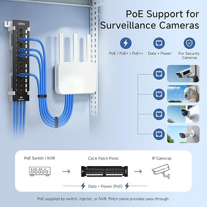 Cable Matters Mini 12-Port Vertical Patch Panel - Image 7