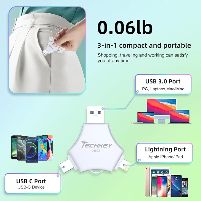 MFi Certified USB 3.0 Flash Drive 256GB - Image 9