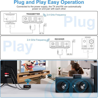 1Mii 2.4GHz Wireless Audio Transmitter Receiver Set - Image 4