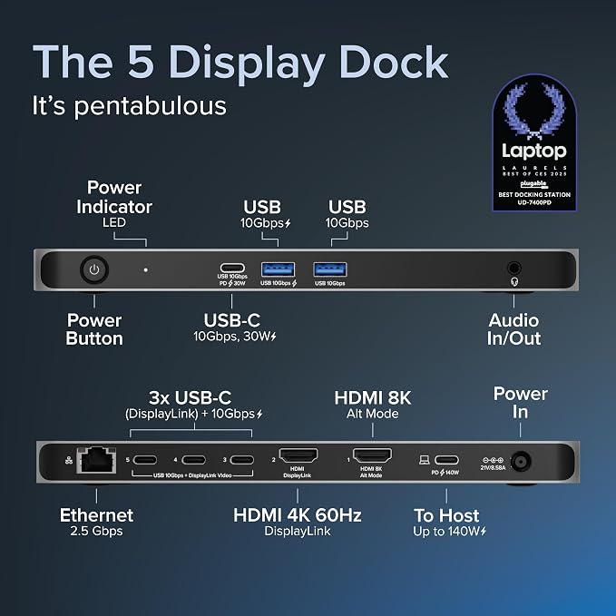 Plugable USB C Docking Station 5 Monitors, 140W DisplayLink Dock Connects up to - Image 2
