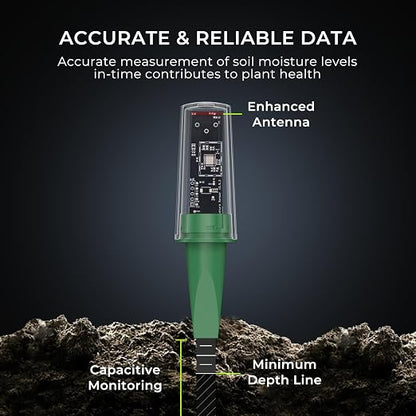 THIRDREALITY Smart Soil Moisture Sensor Gen2, Zigbee hub Needed, Enhanced - Image 3