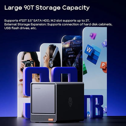 AOOSTAR WTR PRO AMD Ryzen 7 5825u 4 Bay NAS Mini PC, 16GB RAM 512GB SSD - Image 6