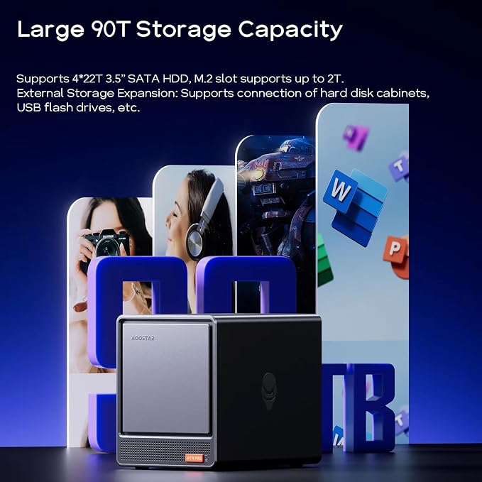 AOOSTAR WTR PRO AMD Ryzen 7 5825u 4 Bay NAS Mini PC, NO RAM NO SSD, 4K HDMI - Image 6