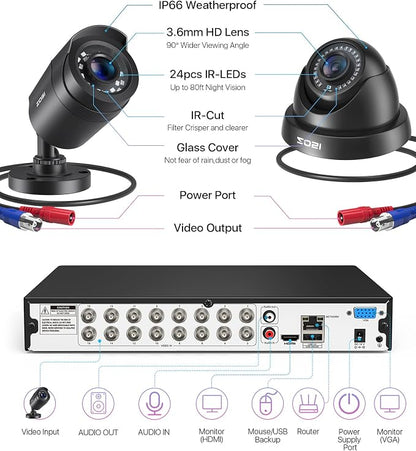 ZOSI 3K Lite 16CH Security Camera System - Image 8