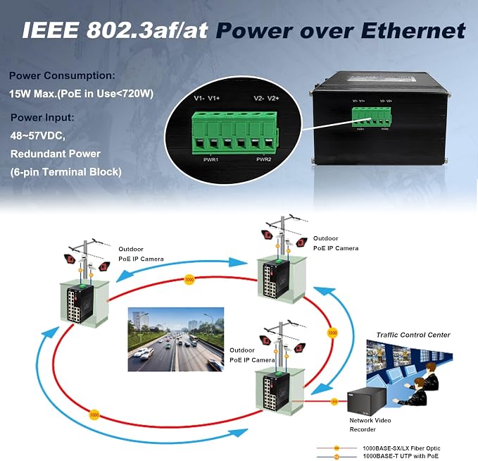 24-Port Gigabit Network Switch, L2+ Managed PoE Ethernet Switch, Support - Image 5