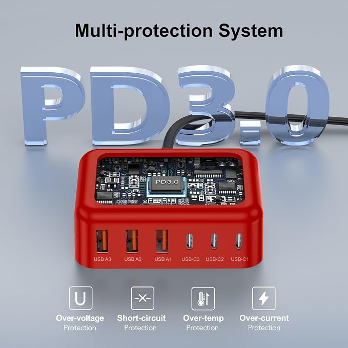 USB C Fast Charger 100W GaN 6 Port Type USB C Charging Station Hub Block Wall - Image 7