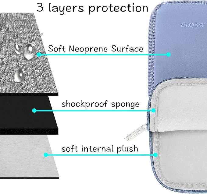 MOSISO Laptop Case 13 inch, 13 inch Laptop Sleeve Bag Compatible - Image 3