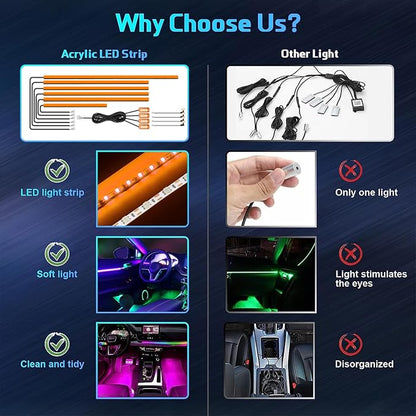 Acrylic Interior Car Lights, Car Accessories 14 in 1 Car LED Strip Lights - Image 2