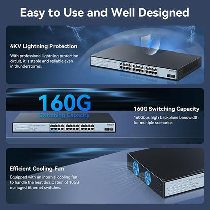 SODOLA 24 Port 2.5Gb PoE Switch Easy Smart Managed 24 PoE+ Port @500W, 2 x 10G - Image 7