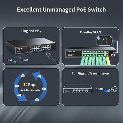 16 Port Gigabit PoE Switch, AUMOX PRO SG518P 18 Ethernet Unmanaged PoE - Image 5