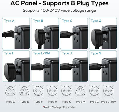 MOMAX Universal Travel Adapter, GaN 70W International Power Adapter, 3 USB-C PD - Image 5
