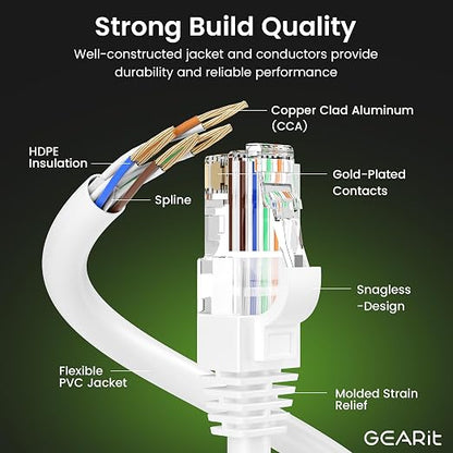 GEARit Cat 6 Ethernet Cable CCA LAN Network Cord, Network Cable - Image 2