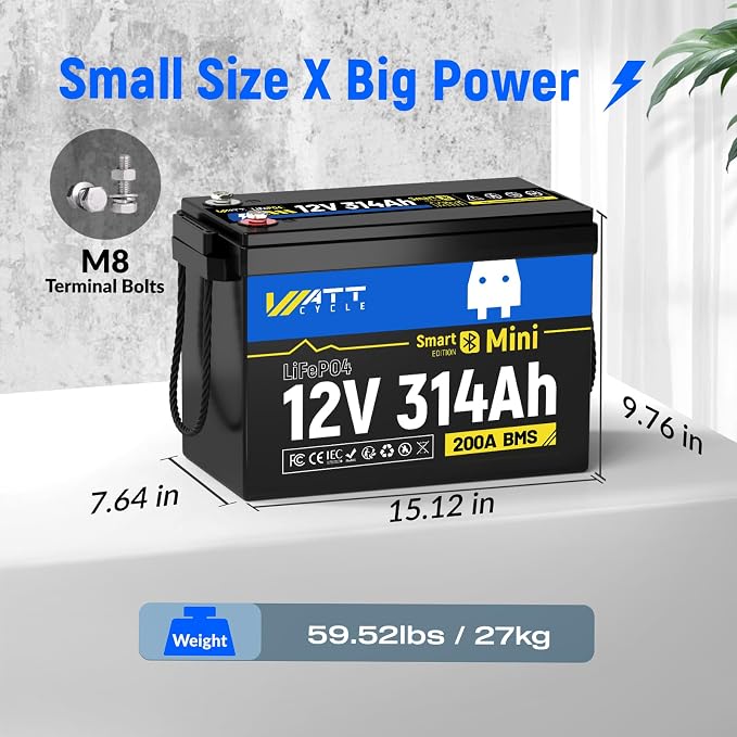 12V 314Ah Lithium LiFePO4 Battery Mini - Image 5