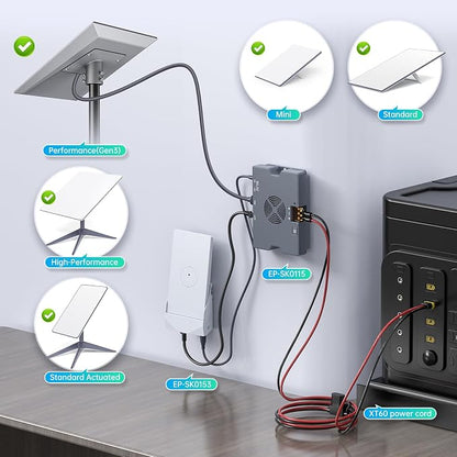 Starlink Router Mini Mount, Gigabit Docking Station - Image 6